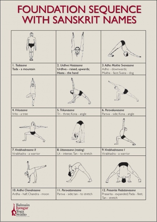 best yoga poses and their names pictures