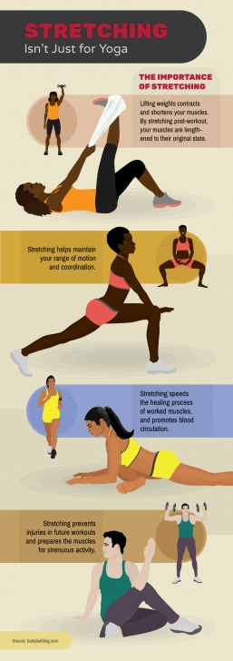 easy is yoga just stretching pictures