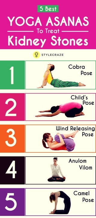 most important yoga poses kidney stones image