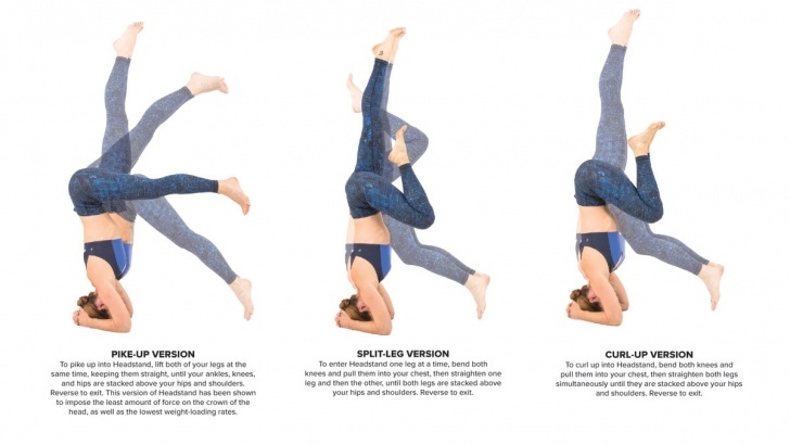 popular headstand yoga pose name image