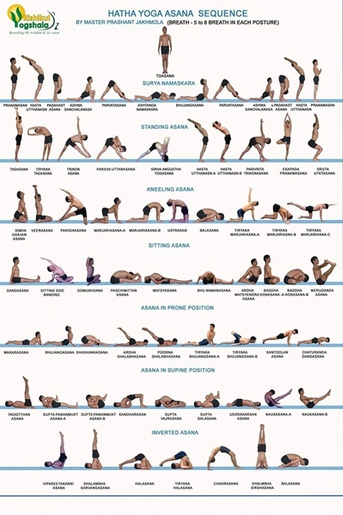top yoga positions poster image
