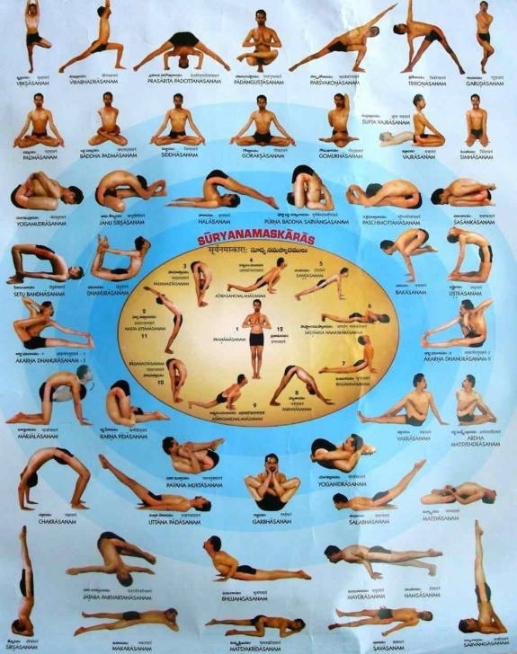 Yoga Poses In Hindi