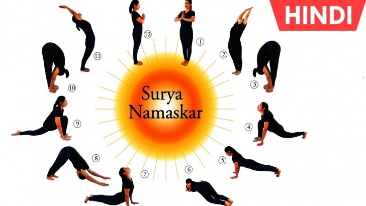 Yoga Poses Surya Namaskar - Yoga Poses